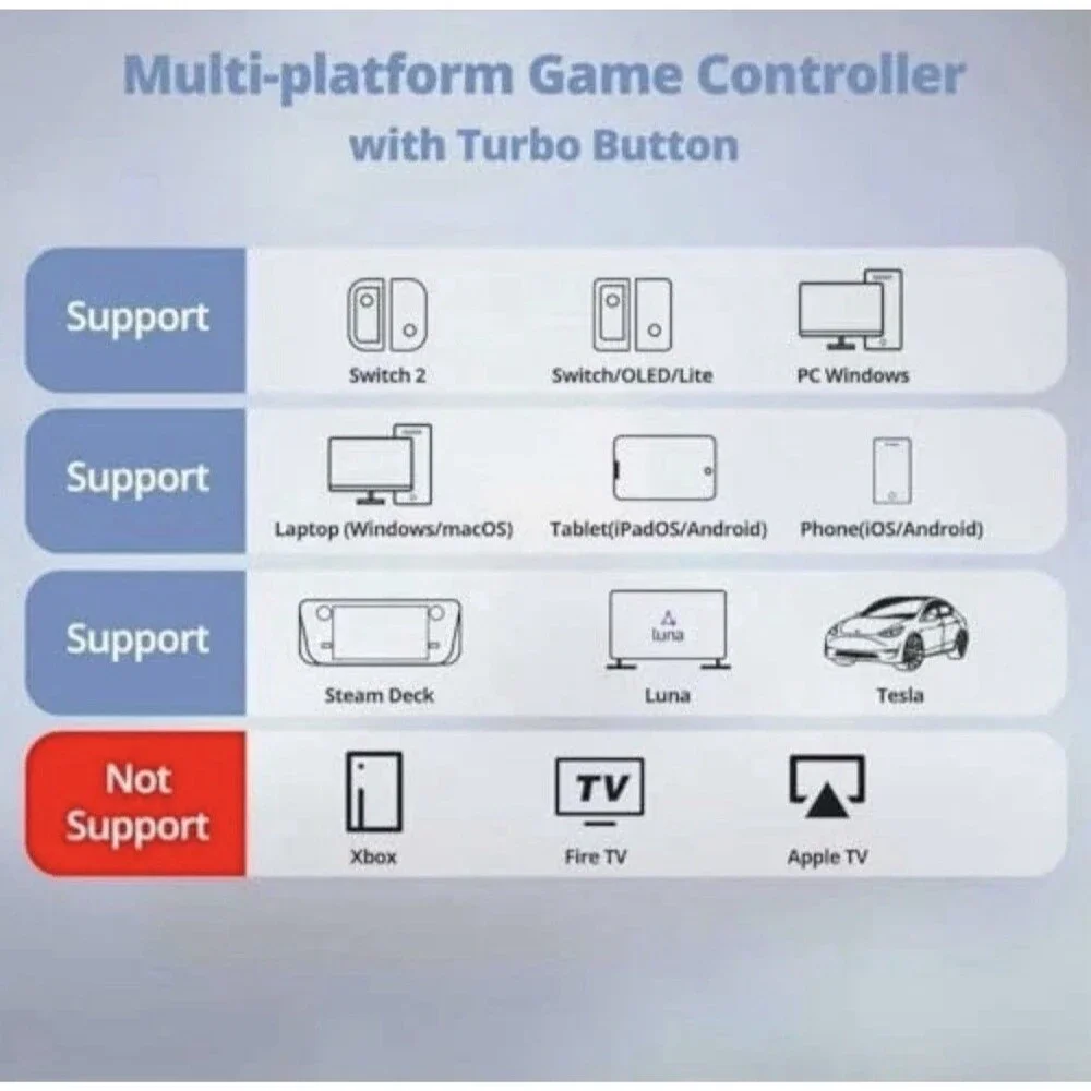Wireless Switch Controller for Switch Lite OLED - Hall Effect Triggers, Turbo, 2